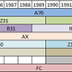 Illustration for article titled Japan 1978-2002: A Timeline